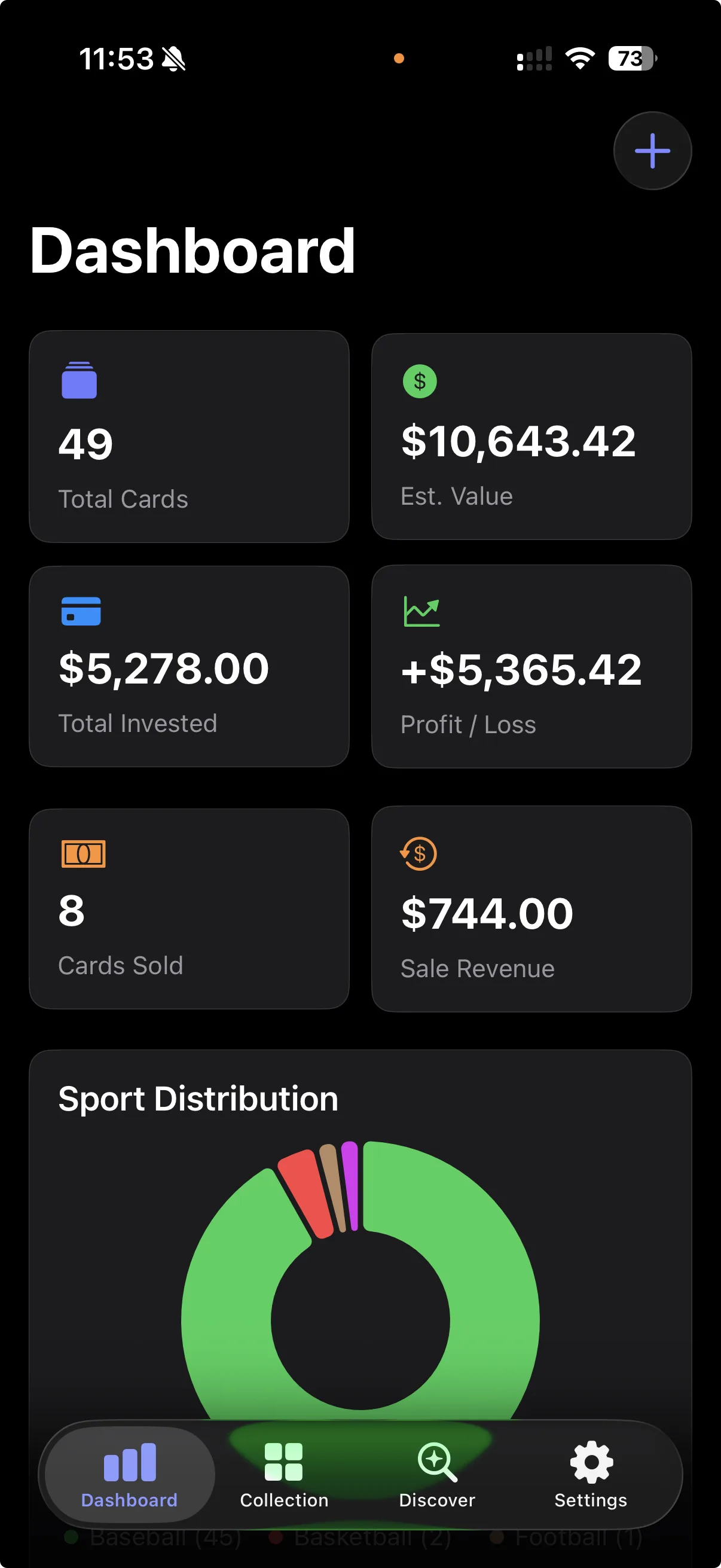 FTH dashboard showing total cards, estimated value, amount invested, and profit.